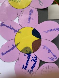 s_img_7611 | Kath. Pfarrei Selige M&auml;rtyrer vom M&uuml;nchner Platz - Adventskalender - 14. Dezember 2025